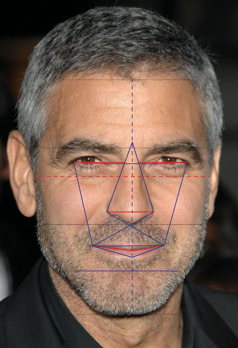 Analysis of Beautiful Male Face