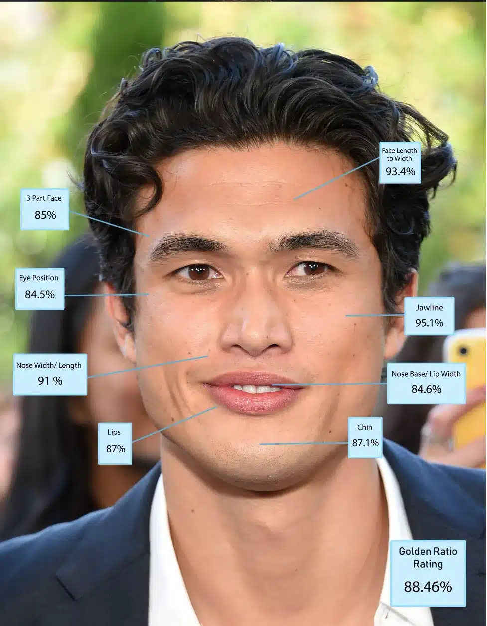 Charles Melton