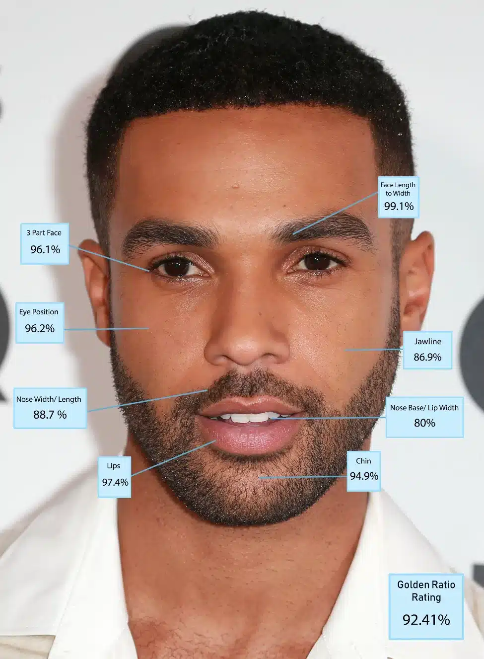 Lucien Laviscount